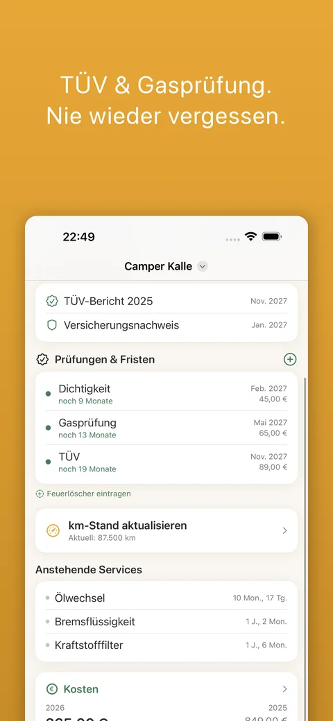 TÜV Dashboard